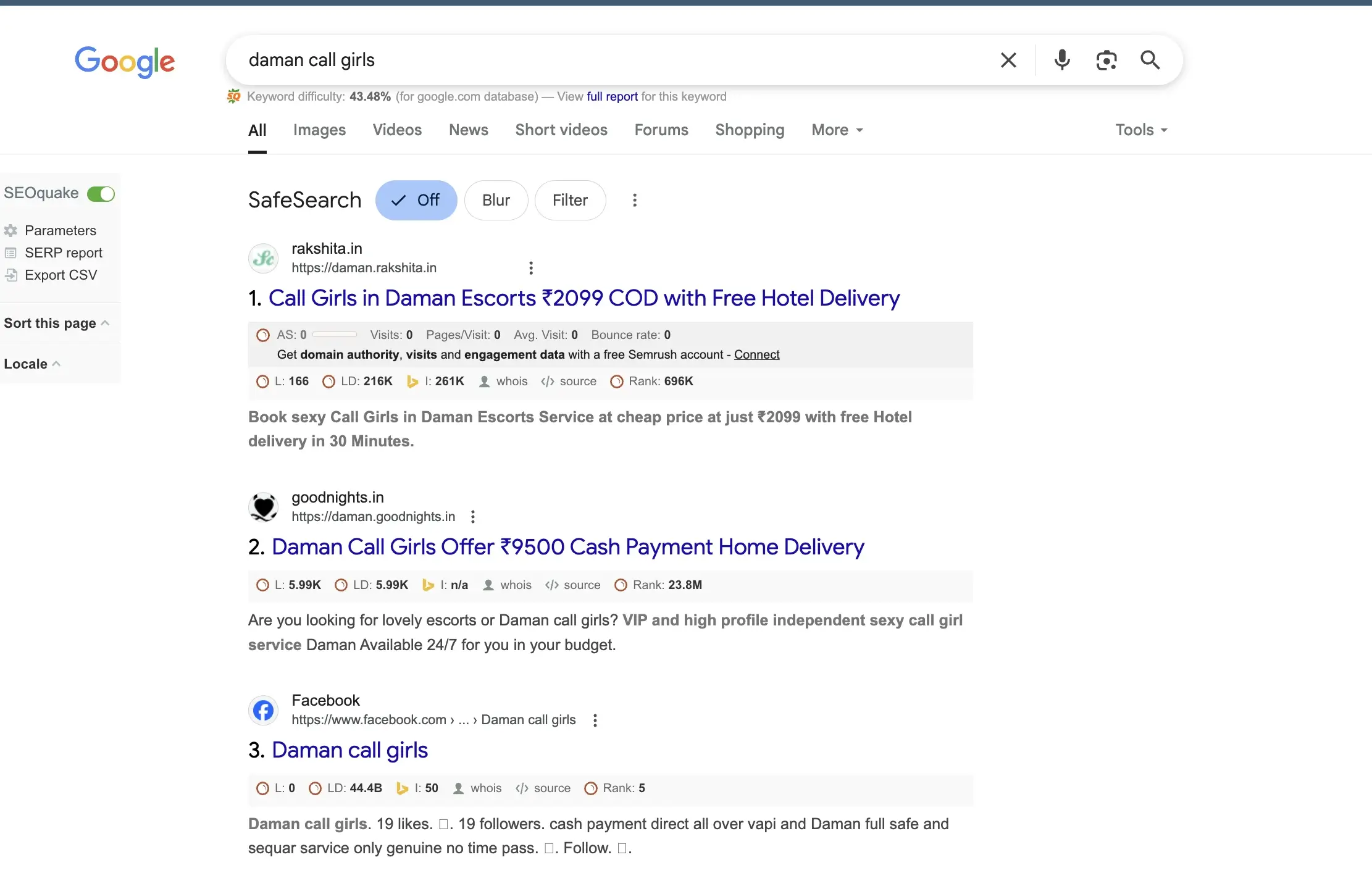 Google's Trusted Indore Call Girls Service